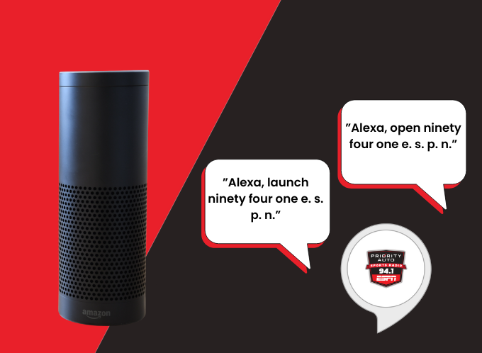 Alexa Commands for 94.1 ESPN